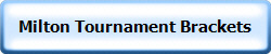 Milton Tournament Brackets